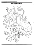 Preview for 8 page of Castex falcon 1500 Operator'S Manual