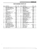 Preview for 9 page of Castex falcon 1500 Operator'S Manual