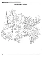 Preview for 10 page of Castex falcon 1500 Operator'S Manual