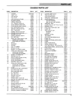 Preview for 11 page of Castex falcon 1500 Operator'S Manual