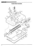 Preview for 14 page of Castex falcon 1500 Operator'S Manual