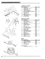 Preview for 16 page of Castex falcon 1500 Operator'S Manual