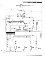 Preview for 17 page of Castex falcon 1500 Operator'S Manual