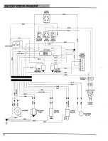 Preview for 18 page of Castex falcon 1500 Operator'S Manual