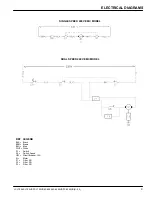 Предварительный просмотр 9 страницы Castex LS-1700 Operator And Parts Manual