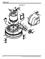 Предварительный просмотр 12 страницы Castex LS-1700 Operator And Parts Manual