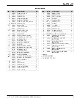 Предварительный просмотр 13 страницы Castex LS-1700 Operator And Parts Manual