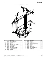 Предварительный просмотр 17 страницы Castex LS-1700 Operator And Parts Manual