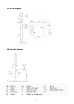 Preview for 16 page of Castex QJY2.5-H Instructions And Maintenance Original Manual