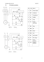 Preview for 14 page of Castex QJY3.2-1 Operation Manual