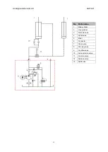 Preview for 15 page of Castex QJY3.2-1 Operation Manual