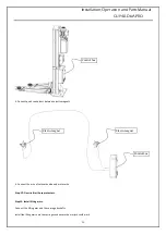 Preview for 11 page of Castex QJY4.0-D6A-PRO Installation, Operation, And Parts Manual