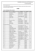 Preview for 17 page of Castex QJY4.0-D6A-PRO Installation, Operation, And Parts Manual