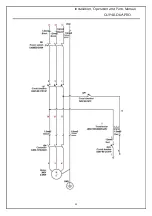 Preview for 22 page of Castex QJY4.0-D6A-PRO Installation, Operation, And Parts Manual