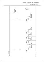 Preview for 24 page of Castex QJY4.0-D6A-PRO Installation, Operation, And Parts Manual