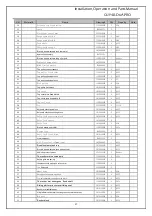 Preview for 27 page of Castex QJY4.0-D6A-PRO Installation, Operation, And Parts Manual