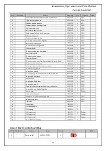 Preview for 28 page of Castex QJY4.0-D6A-PRO Installation, Operation, And Parts Manual