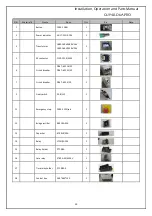 Preview for 29 page of Castex QJY4.0-D6A-PRO Installation, Operation, And Parts Manual