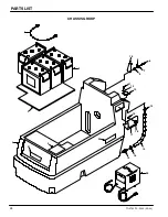 Preview for 24 page of Castex TS-2700 Operator And Parts Manual