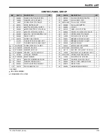 Preview for 29 page of Castex TS-2700 Operator And Parts Manual