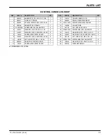 Preview for 31 page of Castex TS-2700 Operator And Parts Manual