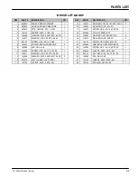 Preview for 35 page of Castex TS-2700 Operator And Parts Manual