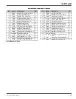 Preview for 43 page of Castex TS-2700 Operator And Parts Manual