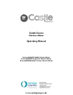 Предварительный просмотр 4 страницы Castle group Excieo GA2005H Operating Manual