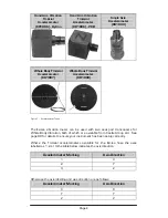 Предварительный просмотр 23 страницы Castle group Excieo GA2005H Operating Manual