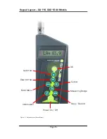 Preview for 35 page of Castle group Sonus Range GA116E Operating Manual