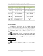 Preview for 40 page of Castle group Sonus Range GA116E Operating Manual