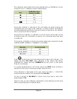 Preview for 41 page of Castle group Sonus Range GA116E Operating Manual