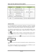 Preview for 47 page of Castle group Sonus Range GA116E Operating Manual