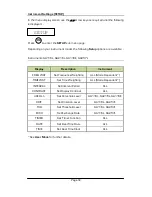 Preview for 49 page of Castle group Sonus Range GA116E Operating Manual