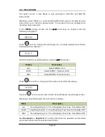 Preview for 63 page of Castle group Sonus Range GA116E Operating Manual