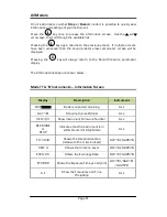 Preview for 70 page of Castle group Sonus Range GA116E Operating Manual