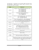 Preview for 75 page of Castle group Sonus Range GA116E Operating Manual