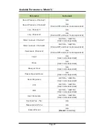 Preview for 76 page of Castle group Sonus Range GA116E Operating Manual