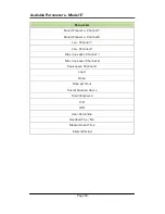 Preview for 78 page of Castle group Sonus Range GA116E Operating Manual