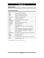 Preview for 87 page of Castle group Sonus Range GA116E Operating Manual