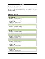 Preview for 88 page of Castle group Sonus Range GA116E Operating Manual