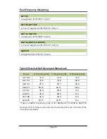 Preview for 91 page of Castle group Sonus Range GA116E Operating Manual