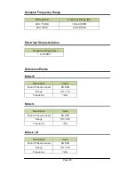 Preview for 98 page of Castle group Sonus Range GA116E Operating Manual