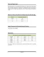 Preview for 99 page of Castle group Sonus Range GA116E Operating Manual