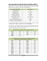 Preview for 102 page of Castle group Sonus Range GA116E Operating Manual