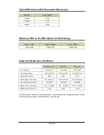 Preview for 103 page of Castle group Sonus Range GA116E Operating Manual