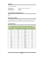 Preview for 106 page of Castle group Sonus Range GA116E Operating Manual