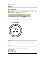 Preview for 107 page of Castle group Sonus Range GA116E Operating Manual