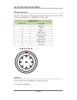 Preview for 108 page of Castle group Sonus Range GA116E Operating Manual