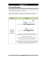 Preview for 110 page of Castle group Sonus Range GA116E Operating Manual